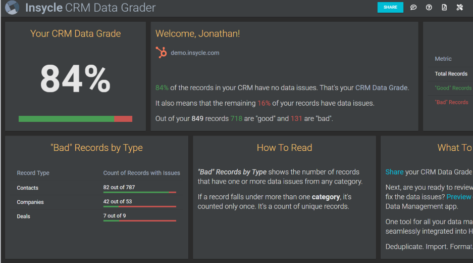 crm data grader